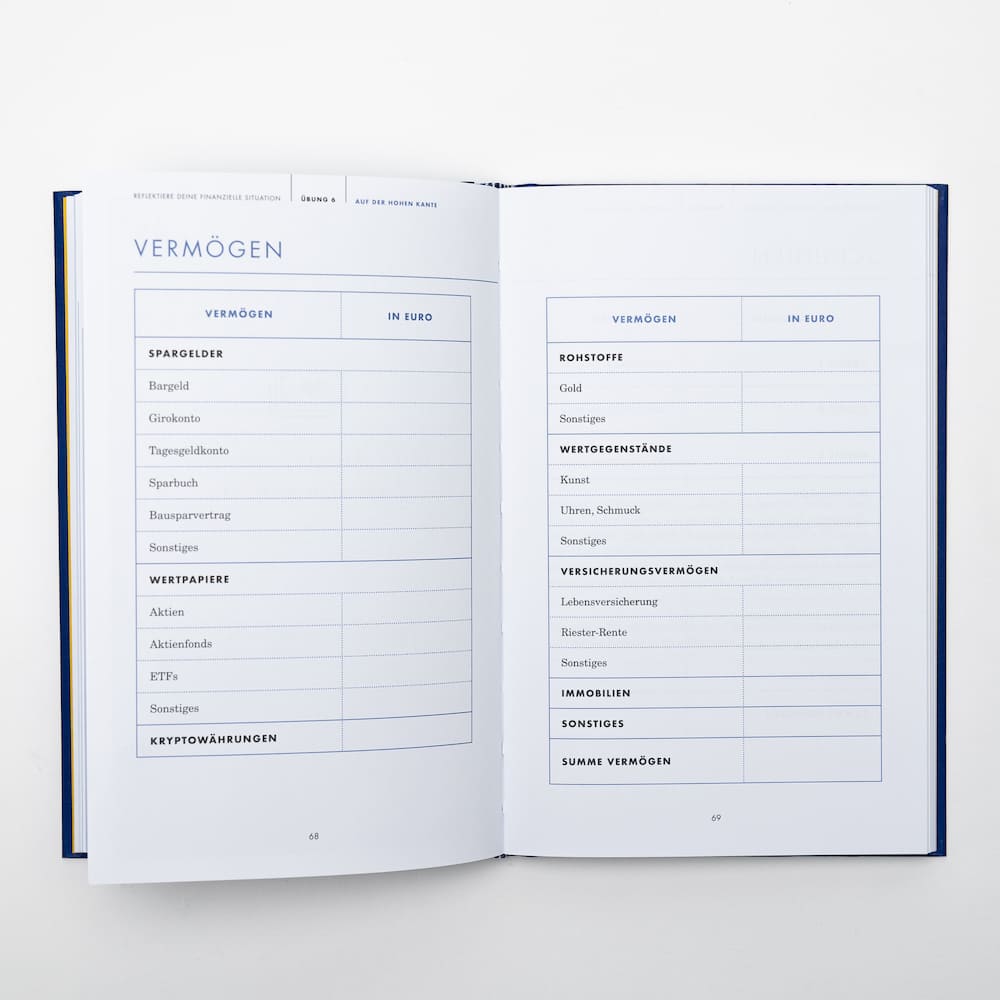 Das Date mit deinem Geld - Innen 3