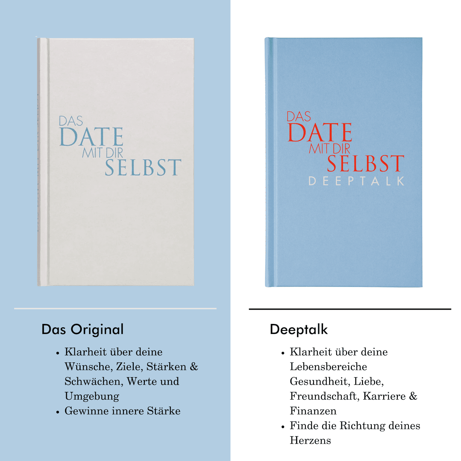 Das Date mit dir selbst - Das Original
